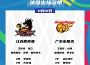 开运体育电脑版-关于公布名单：球队确认下场比赛首发阵容的信息