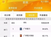 开运体育官方入口-华夏幸福客场险胜，积分榜位置有所提升