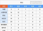 开云体育网页版-强队对决，冠军联赛首轮张力十足