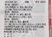 开云体育官网-另一场胜利让球队稳固了排名的简单介绍