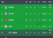 开云体育app-切尔西客场逆转，晋级淘汰赛