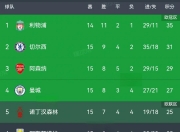 开云体育app-切尔西客场逆转，晋级淘汰赛