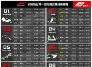 开云体育官网-2025世俱杯最新赛程公布