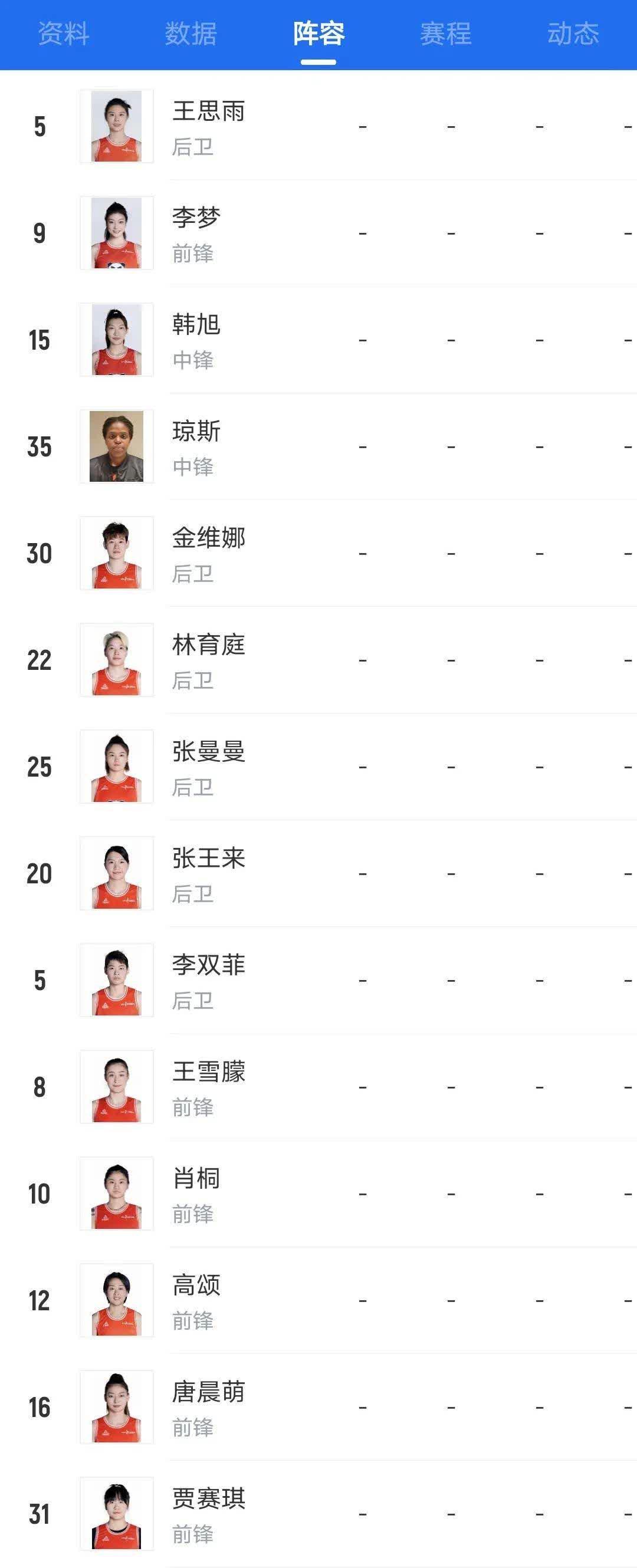 新赛季战绩揭晓，谁将晋级季后赛再成焦点的简单介绍