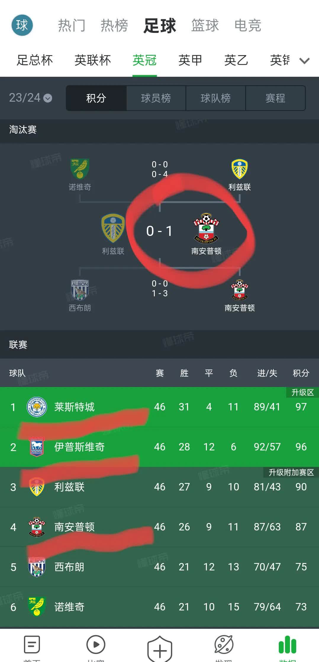 包含乌迪内斯主场大胜，积分榜位置得到提升的词条