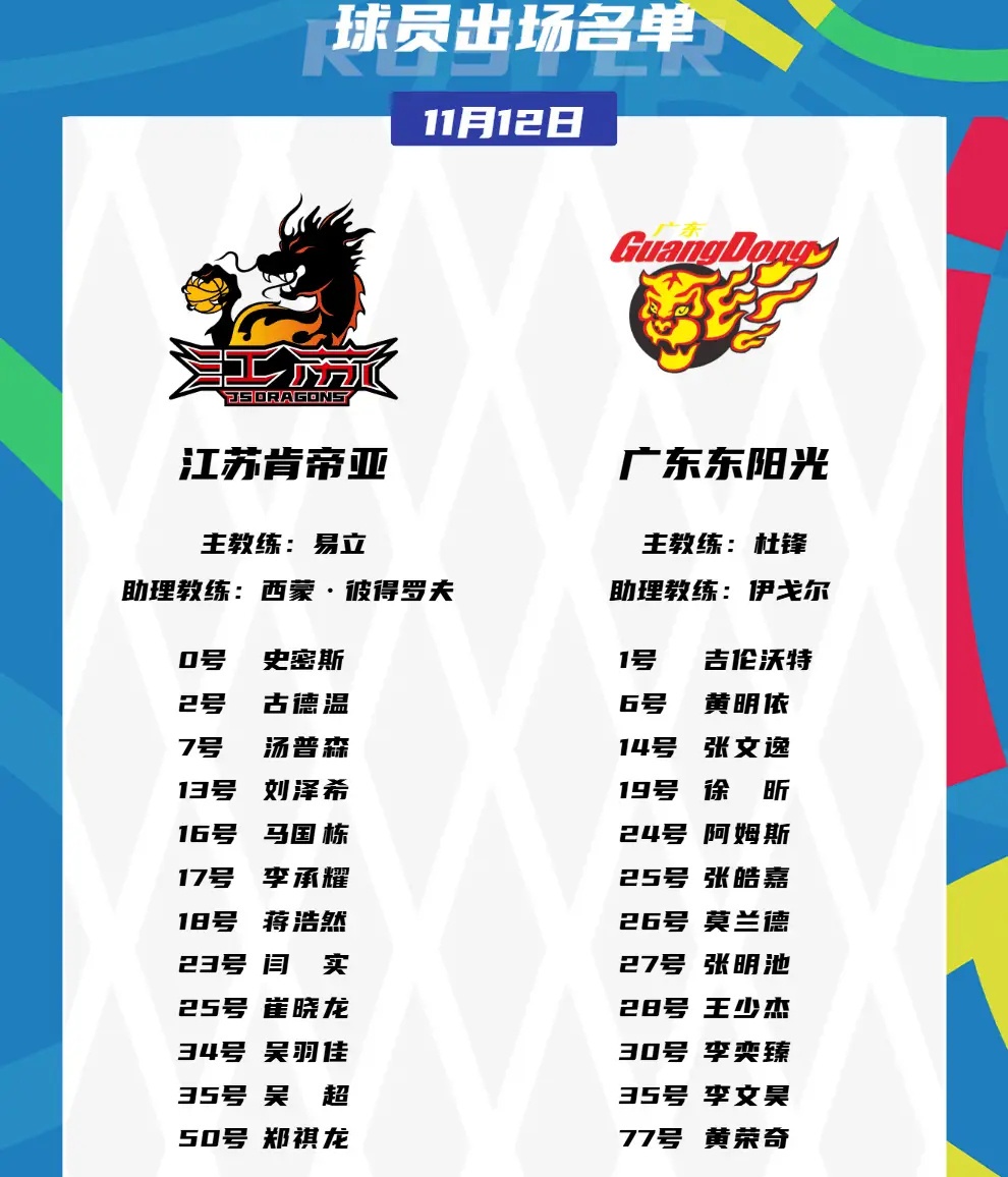 关于公布名单：球队确认下场比赛首发阵容的信息