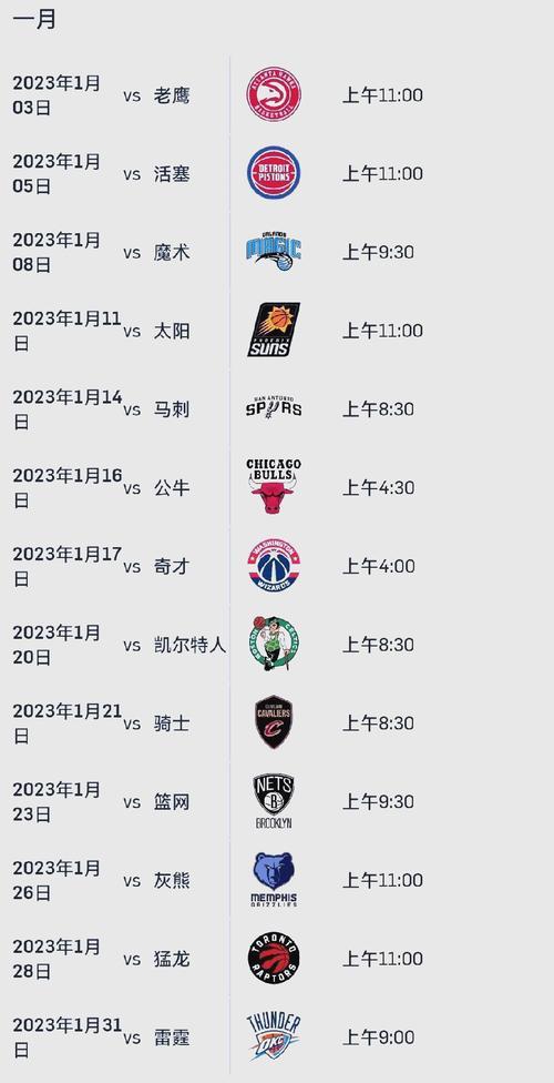 勇士队身体条件报告出炉，全队状态良好，备战接下来繁重赛程的简单介绍