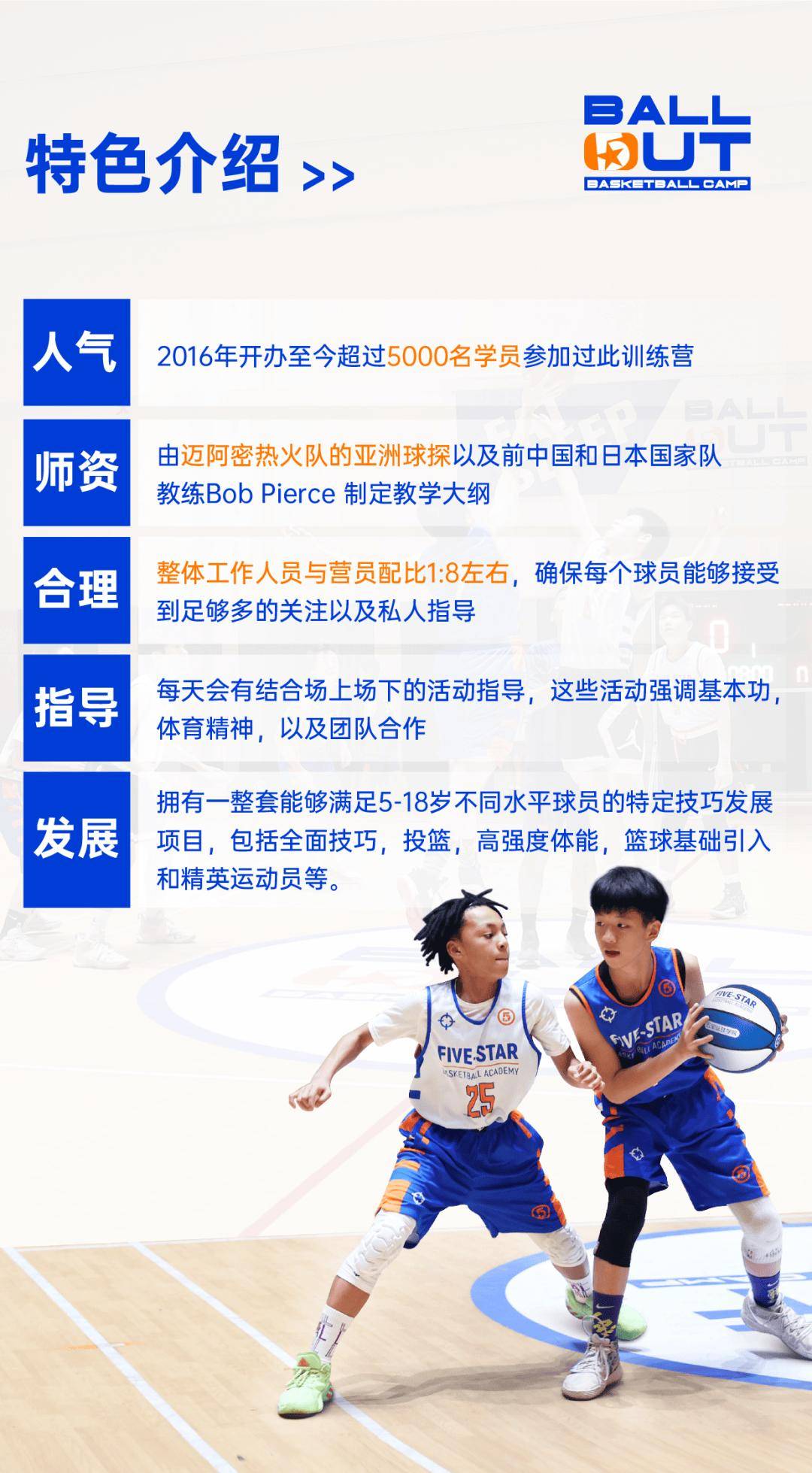 篮协开展篮球训练营为青少年培养人才