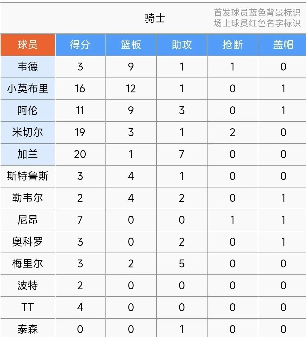 强队对决，冠军联赛首轮张力十足