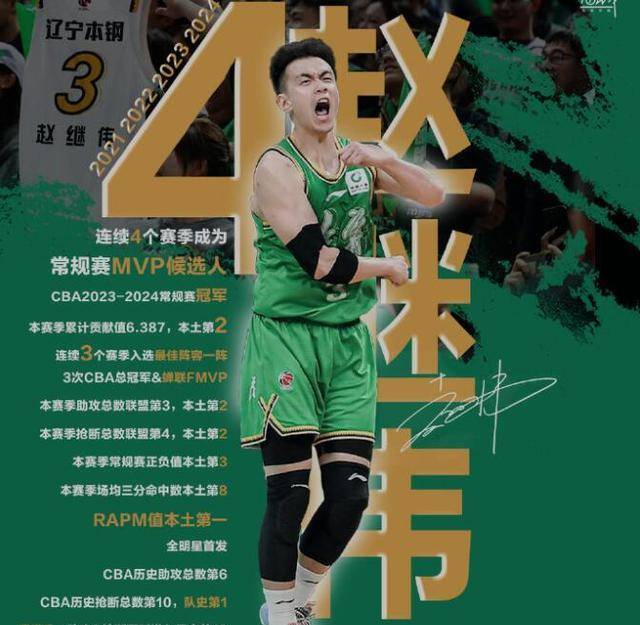 赵继伟17分辽宁胜宁波贺希宁38分深圳胜新疆的简单介绍