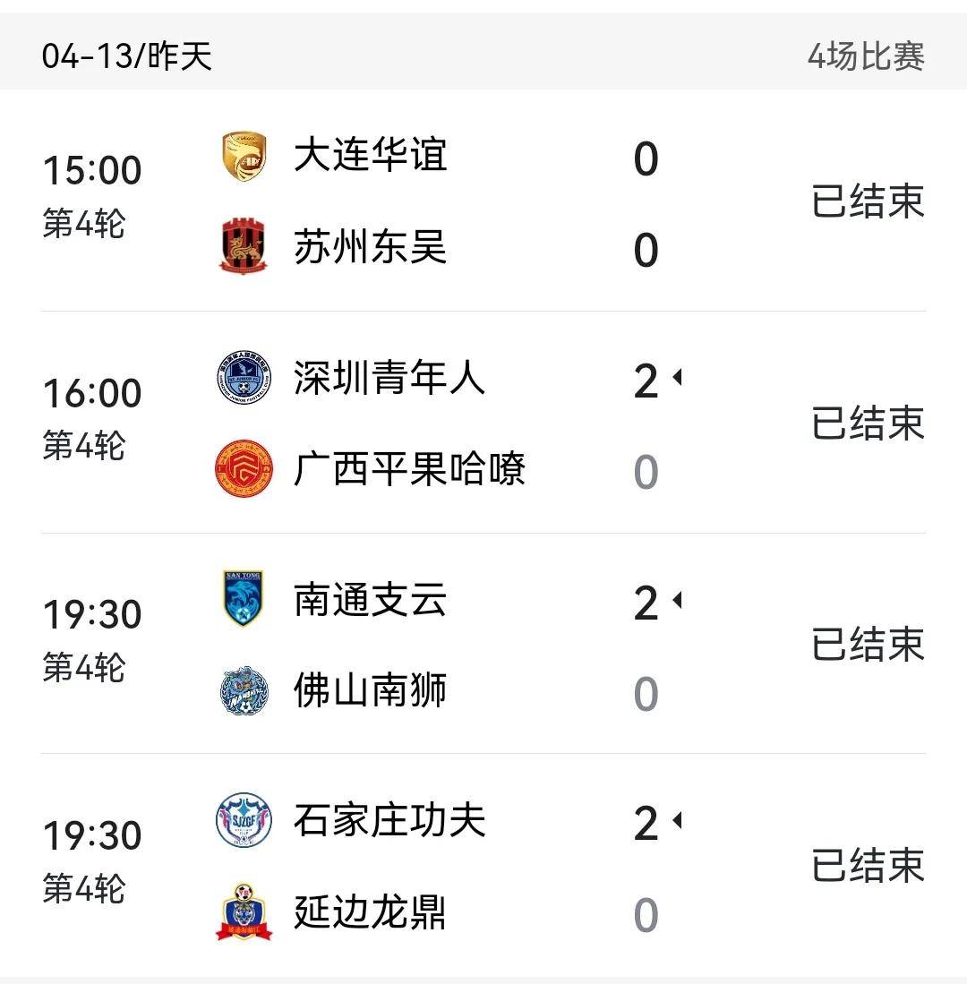 中甲官方：萨尔瓦多连续两月当选月度最佳教练，5月率(圣萨尔瓦多的气候类型)