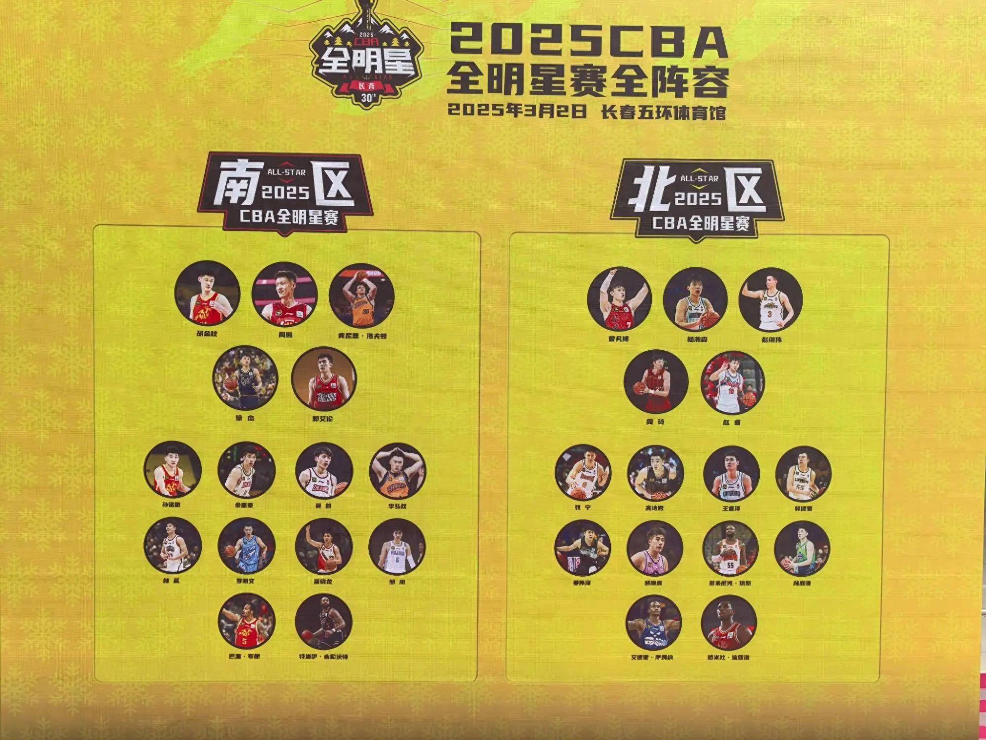2028年NBA模拟选秀中国两将入选郇斯楠首轮14顺位的简单介绍