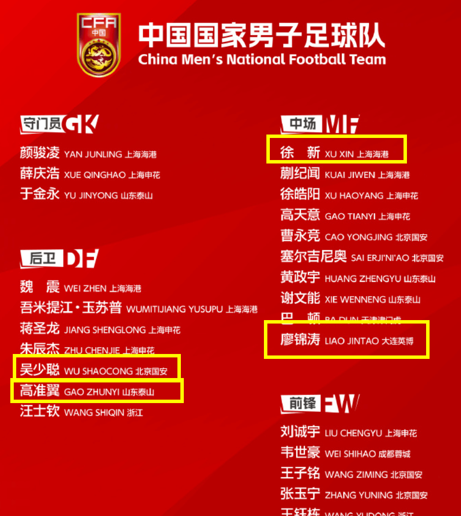 开云体育app-关于CCTV5直播中港大战！国足4后卫狂攻！中甲后卫迎巨大考验，徐新挤掉廖锦涛的信息
