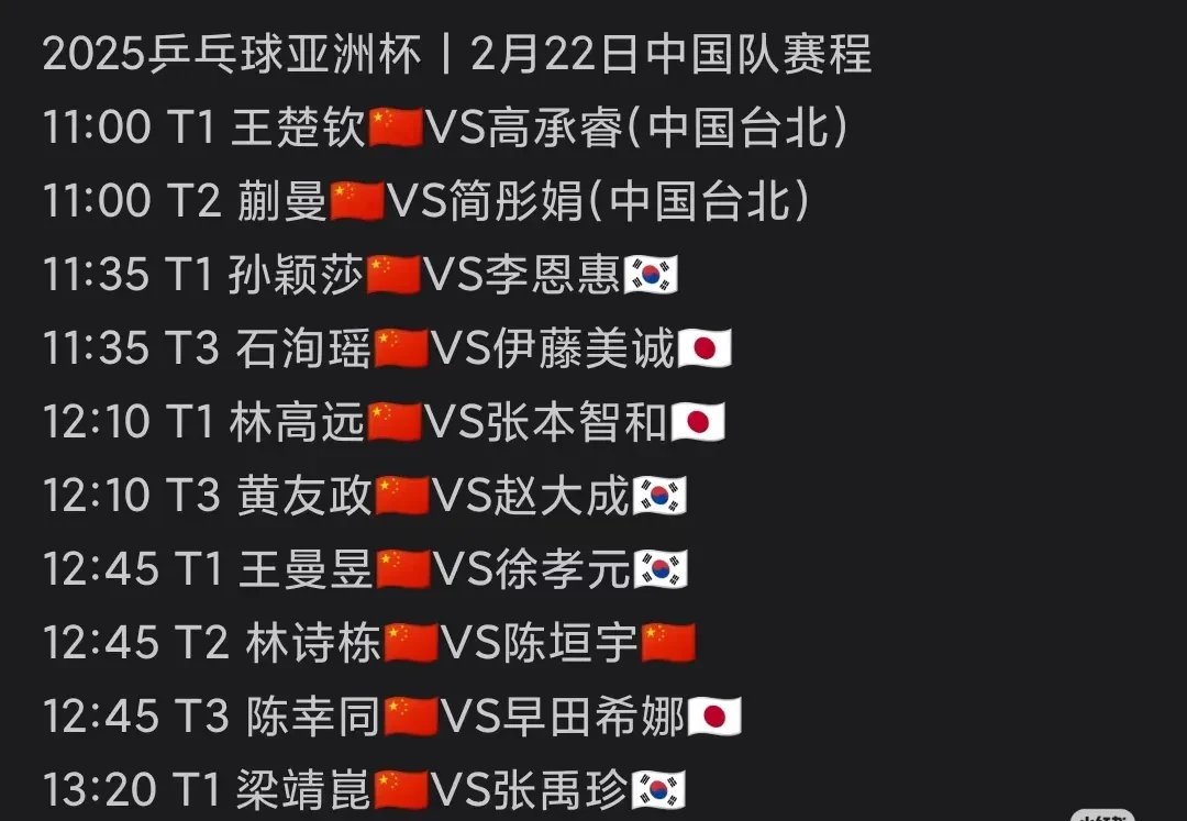 太刺激！开场闪击+世界波，2-1逆袭亚洲冠军，赢韩国即夺冠！(迈向最强之道)