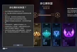 夜刃联盟在今日Apex英雄比赛中表现亮眼，率先晋级，锁定晋级资格的简单介绍