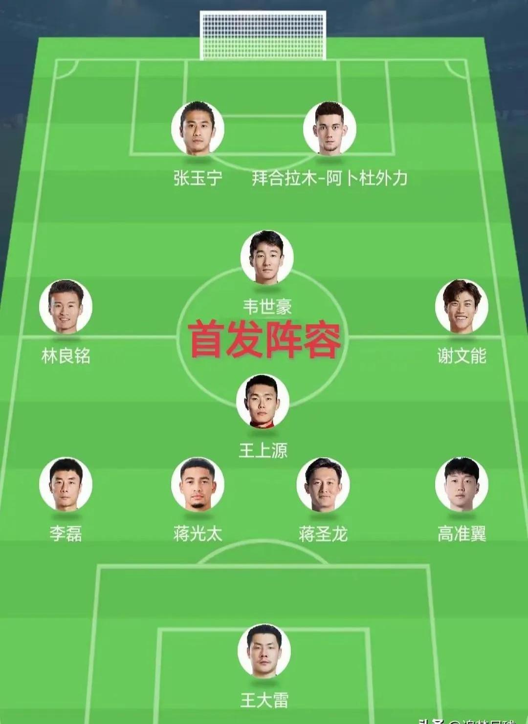 国足评分：颜骏凌张玉宁表现尚可后腰表现难如人意(中国足球队守门员颜骏凌)