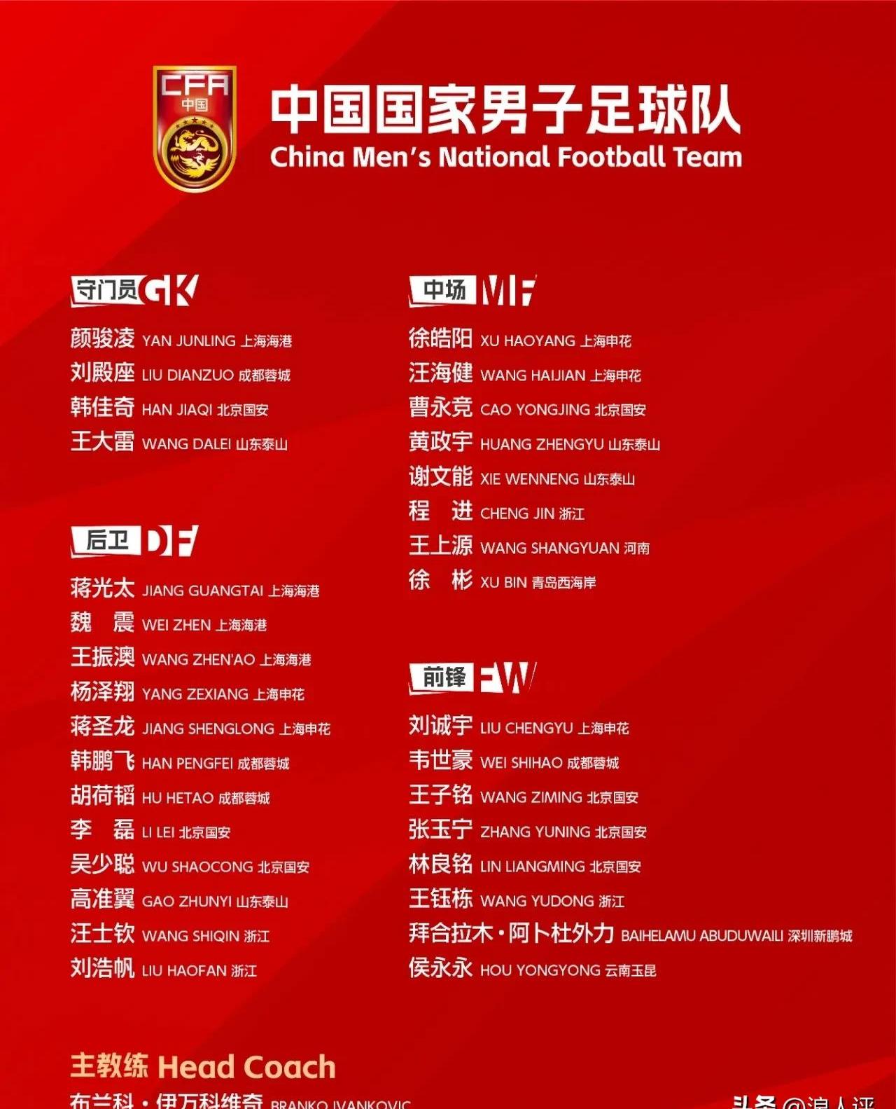 开云体育官网-恒大足校的新里程碑：首位男足国脚诞生的简单介绍