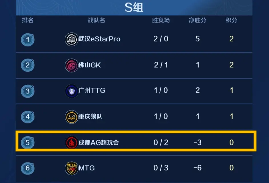 开云体育网站-自由市场剩余大鱼:利拉德领衔艾顿归属成最大悬念？(湖人3换1拿下状元艾顿)