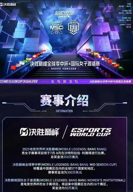 开云体育登录-包含完美世界预计上半年扭亏为盈；中国战队VKG夺得2025沙特电竞世界杯《Apex英雄》项目冠军丨游戏早参的词条