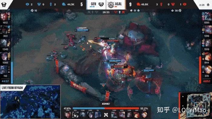 EWC英雄联盟2025八强赛对阵：GEN狂喜抽到菜鸡，T1陷入复仇网！(英雄联盟在线人工客服)