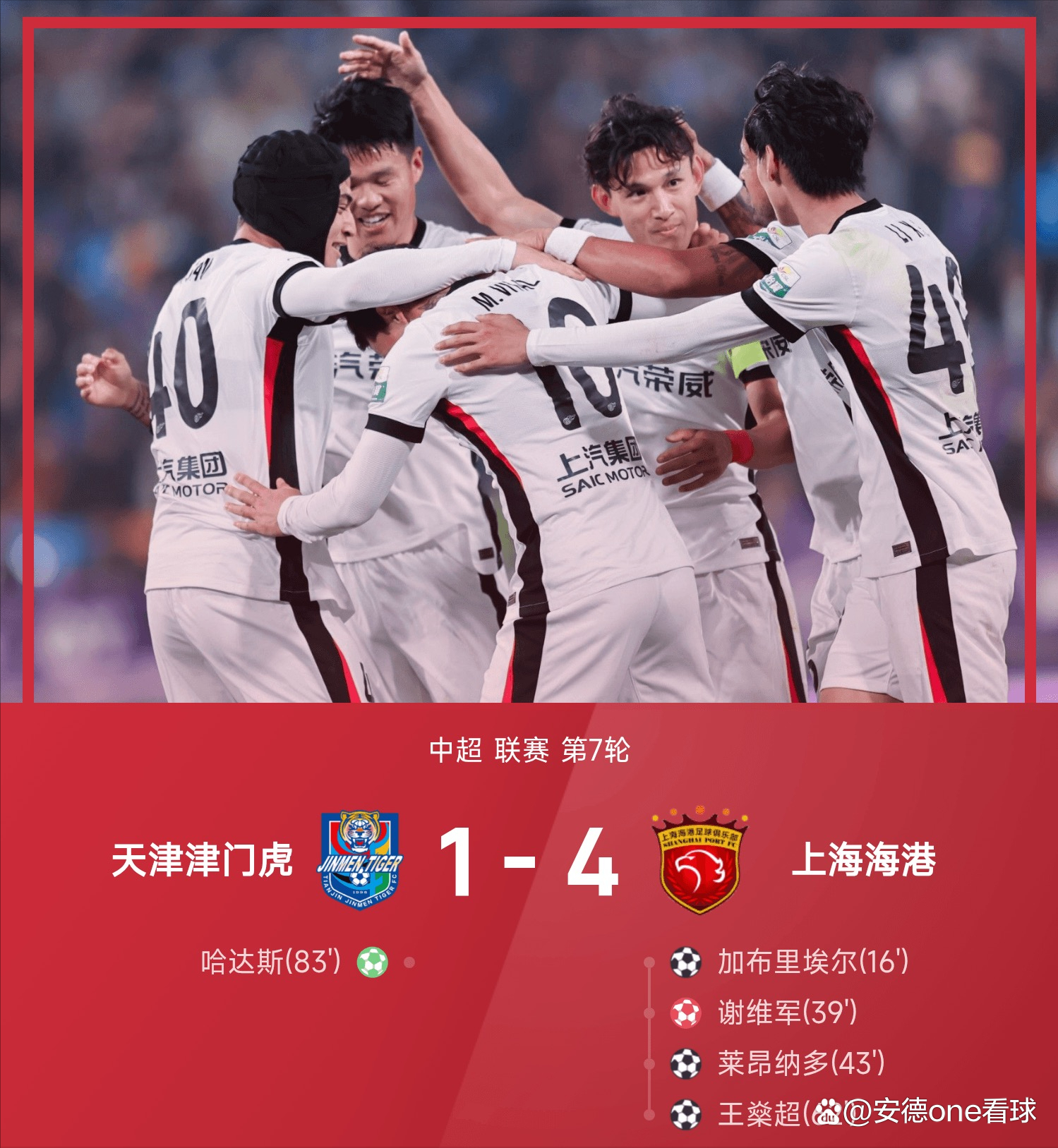 开云体育登录入口-中甲联赛第7轮最佳球迷支持评选结果公布(中甲联赛第六轮)