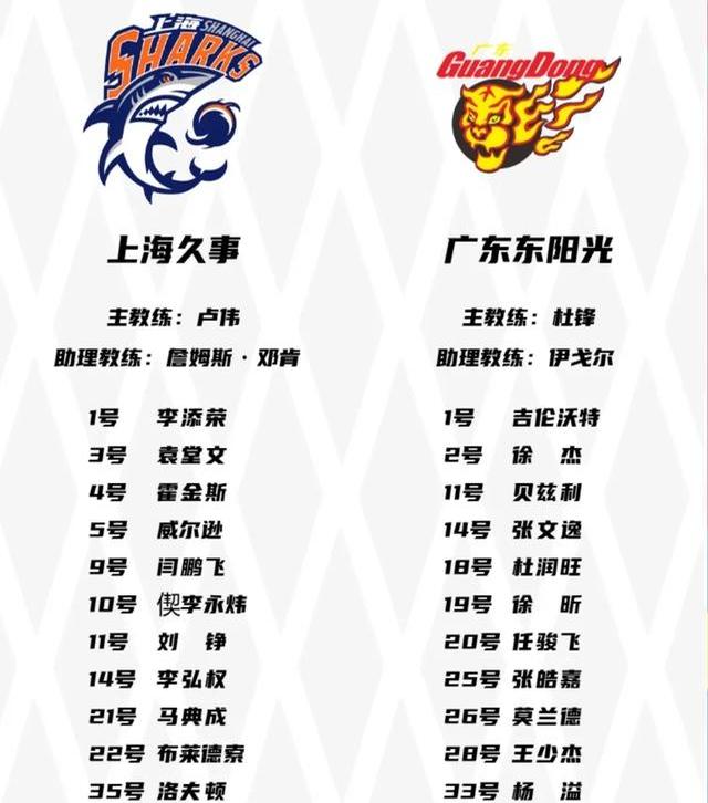 李弘权21分上海大胜广东张宁21分山西负同曦(张维亮判决书)
