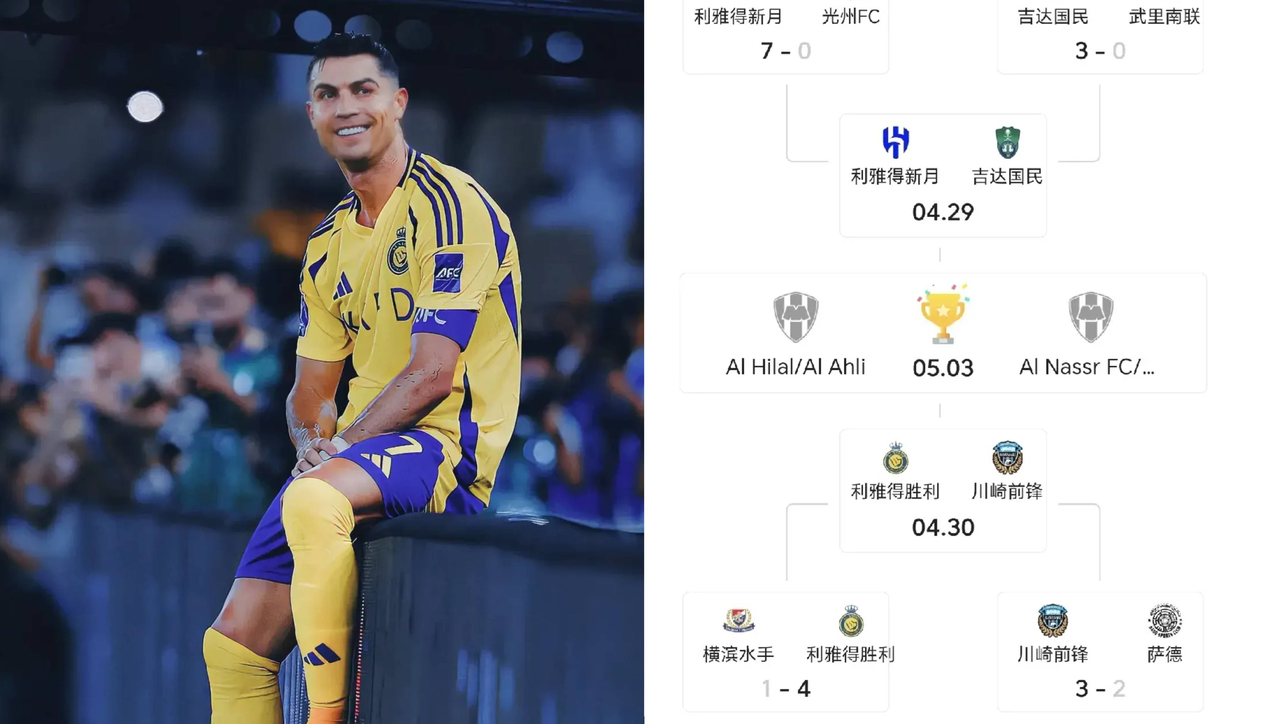 C罗又躺赢，亚冠梅开二度，球队三连胜(亚冠所有球队)