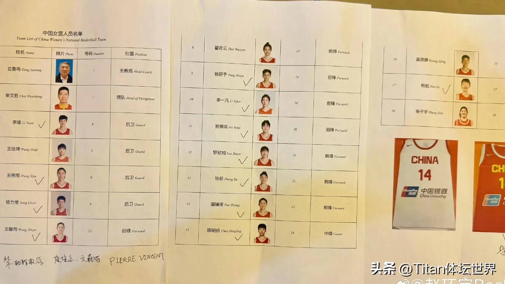 开云体育登录入口-女篮世青赛名单出炉!小王思雨领衔2米26张子宇缺席!(女篮杨思雨个人资料)