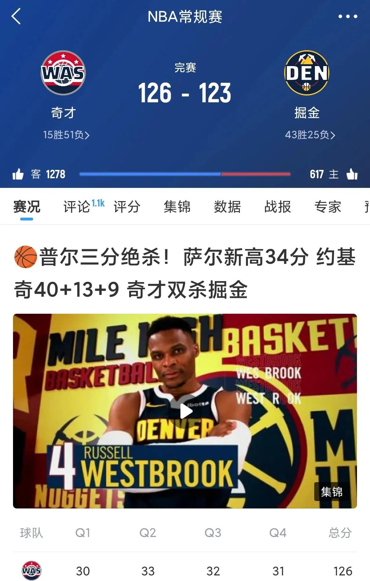 夏联首日综述：弗拉格10+6+4力擒湖人榜眼探花同时缺阵(拉弗格triple wood)