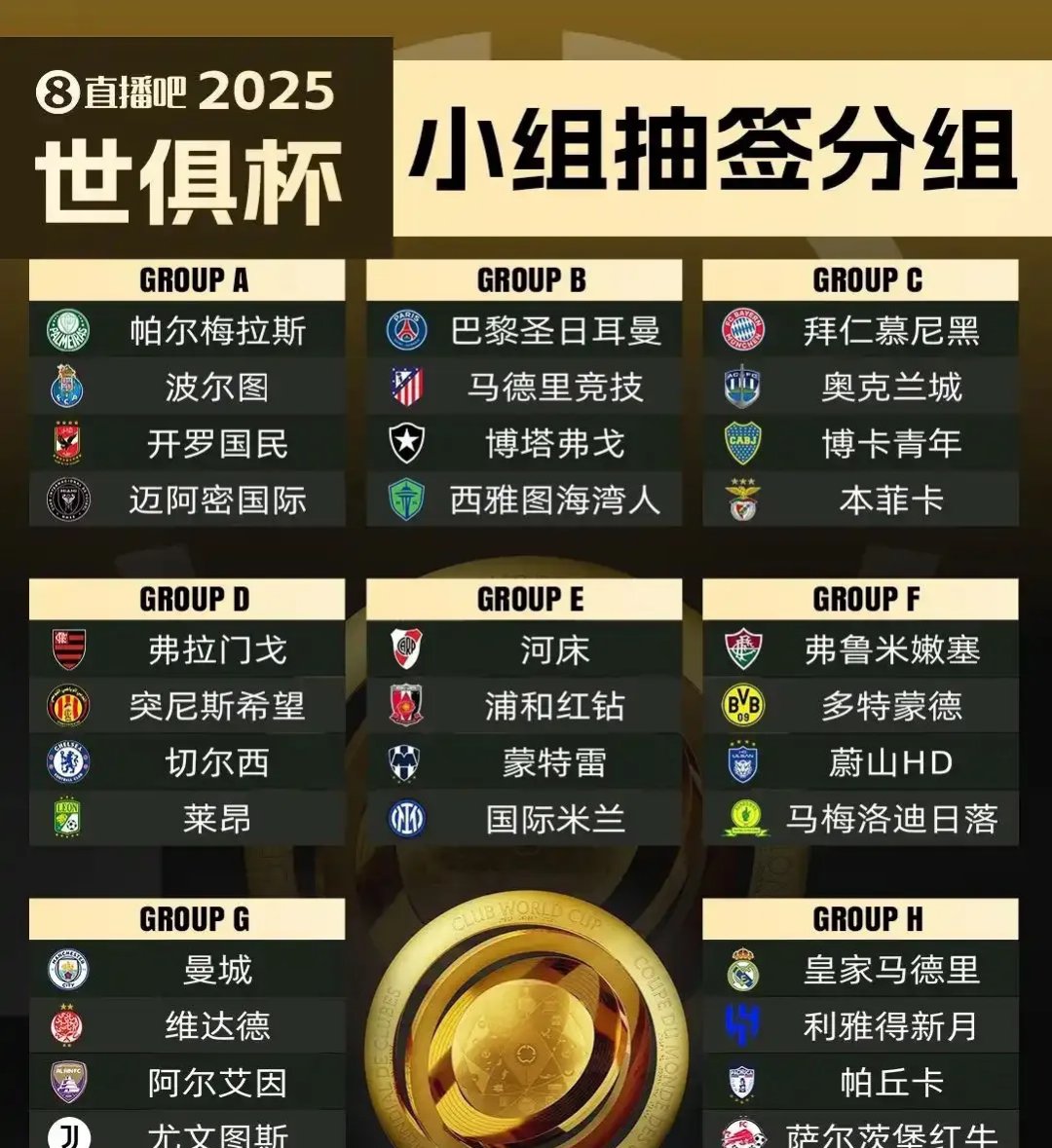 开云体育官网-关于世俱杯决赛前，蓝军员工注意到巴黎很关心在哪领奖的信息