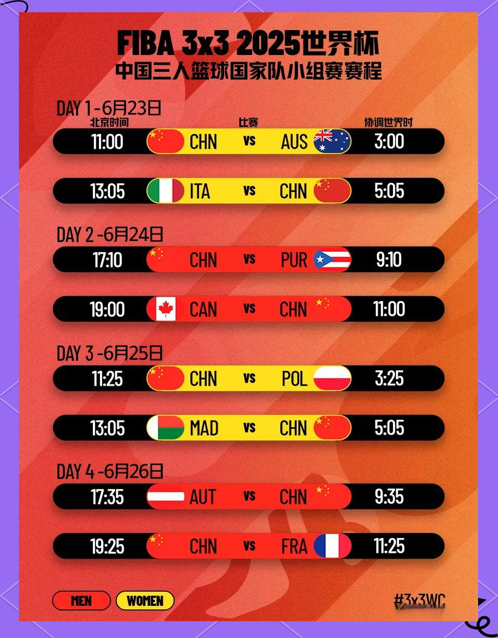关于FIBA三篮世界杯：中国男队战胜加拿大队收获第二场胜利的信息