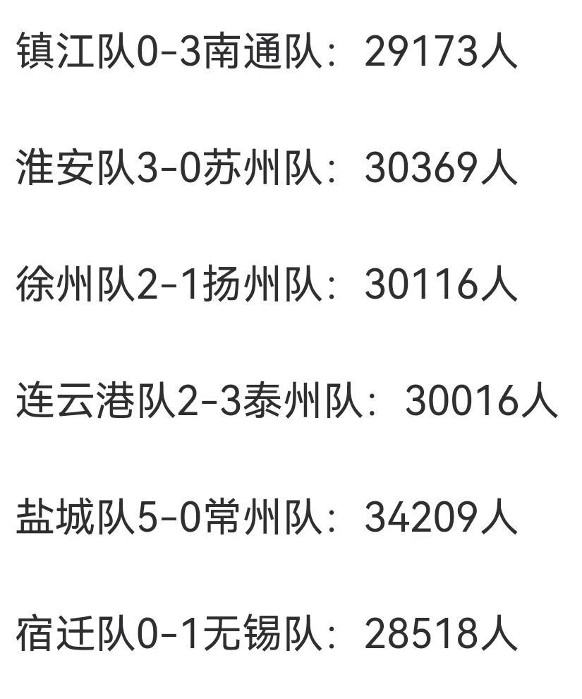 江苏队队员发挥稳定，取得不败战绩(江苏队队员发挥稳定,取得不败战绩的原因)