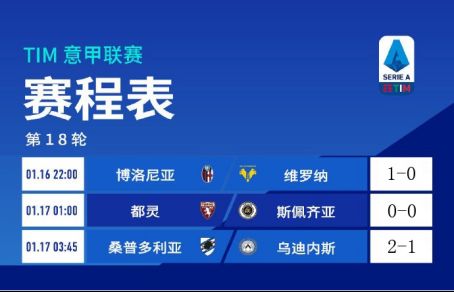 西布朗继续领先，实力毋庸置疑(西布朗继续领先,实力毋庸置疑什么意思)