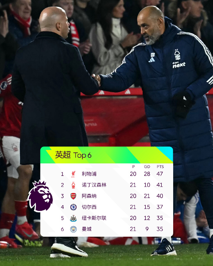 皇家马德里连续平局，困境难解的简单介绍